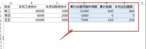 正保會計(jì)網(wǎng)校