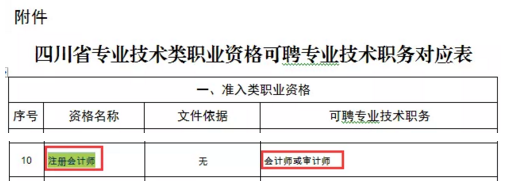 還沒了解過？這些地區(qū)考完注會(huì)可以免考高會(huì)考試直接去參加評(píng)審