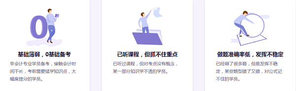 福利來啦！用正保幣購中級考前點題密訓(xùn)班更省錢?。? suffix=