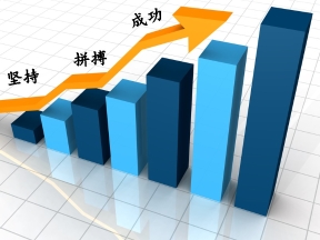 會計(jì)中級