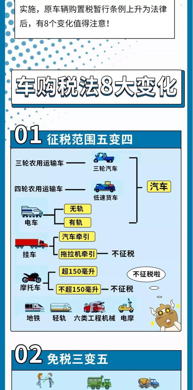 正保會計網(wǎng)校