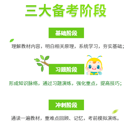 審計(jì)師學(xué)習(xí)三大階段