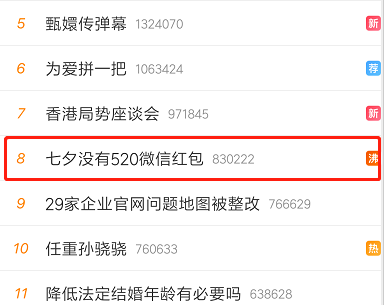 七夕收不到520紅包？還有300的優(yōu)惠券可以領(lǐng)！