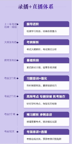 無憂直達班錄播+直播