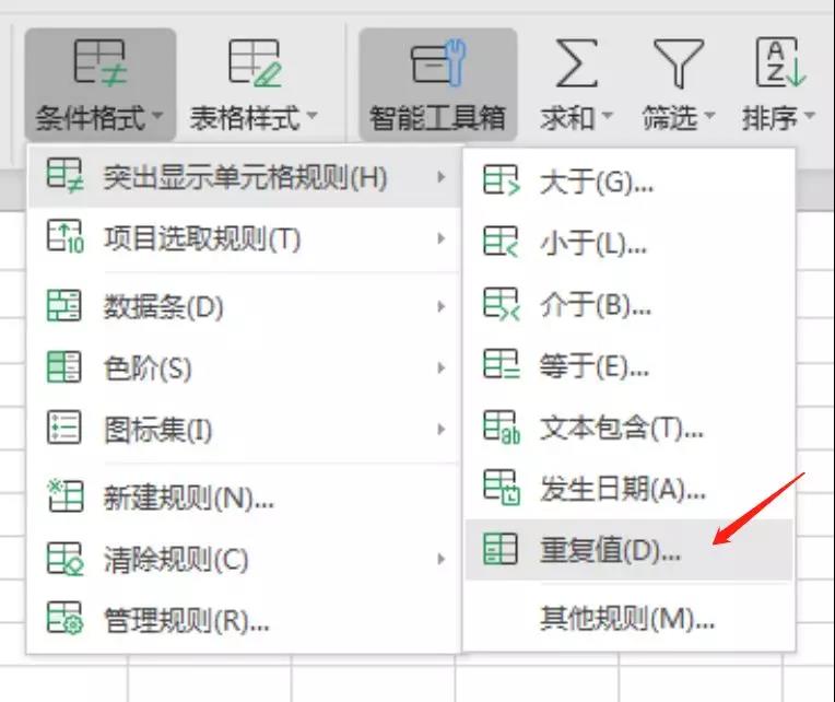 如何避免電子發(fā)票重復(fù)報(bào)銷？