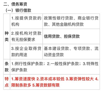 中級會(huì)計(jì)職稱《財(cái)務(wù)管理》