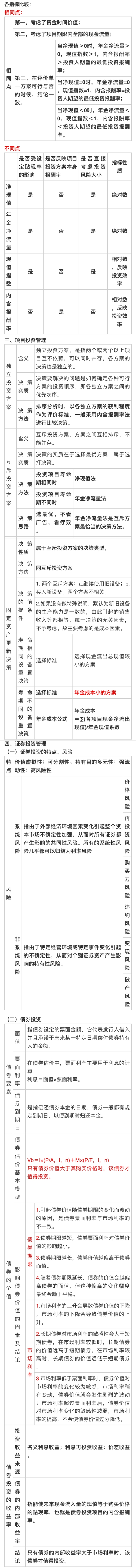 中級會計職稱《財務(wù)管理》各章節(jié)易考知識點(diǎn)