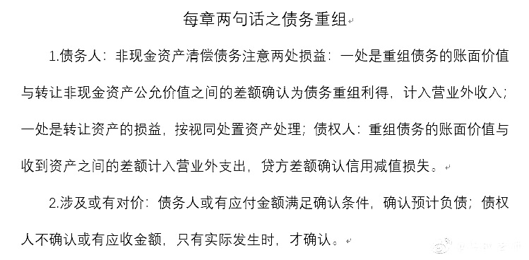 中級會計實(shí)務(wù)