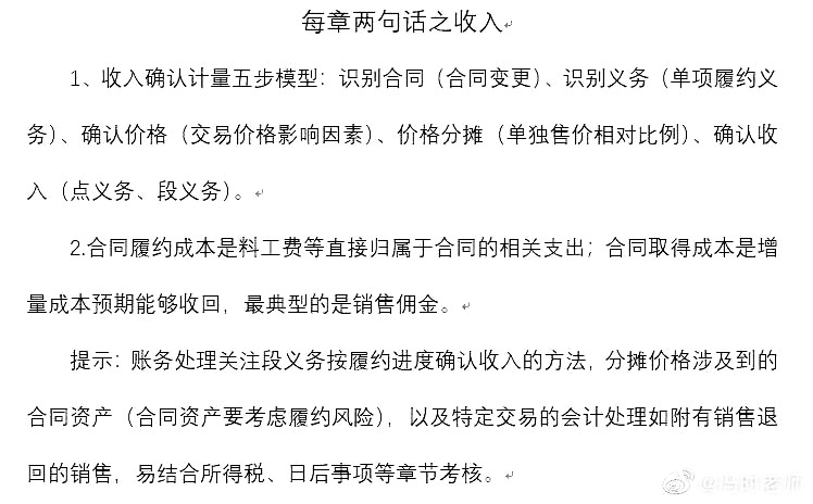 中級會計實(shí)務(wù)