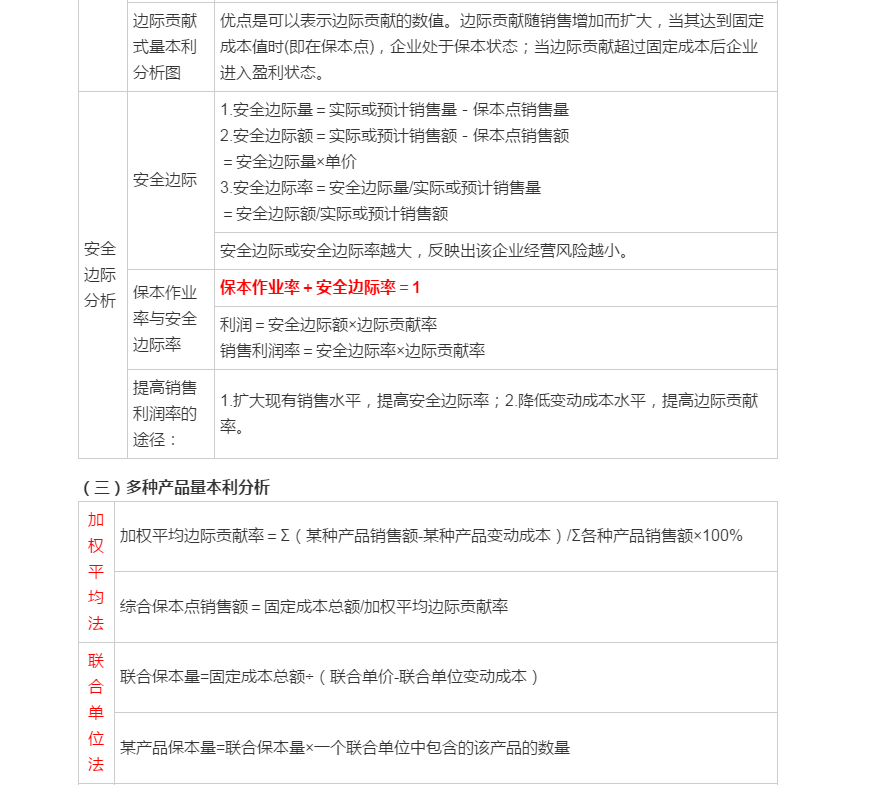 中級(jí)會(huì)計(jì)職稱(chēng)《財(cái)務(wù)管理》