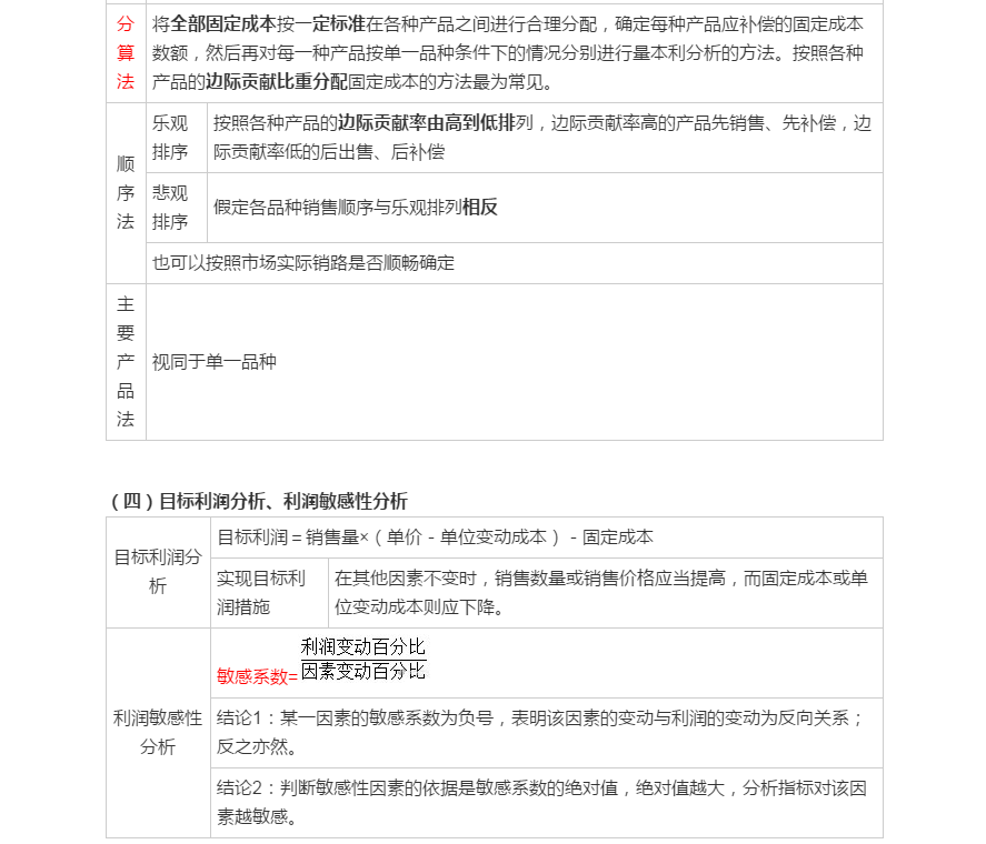 中級(jí)會(huì)計(jì)職稱(chēng)《財(cái)務(wù)管理》