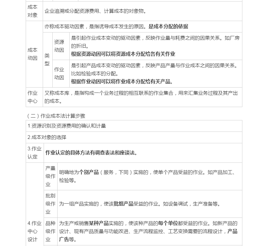 中級(jí)會(huì)計(jì)職稱(chēng)《財(cái)務(wù)管理》