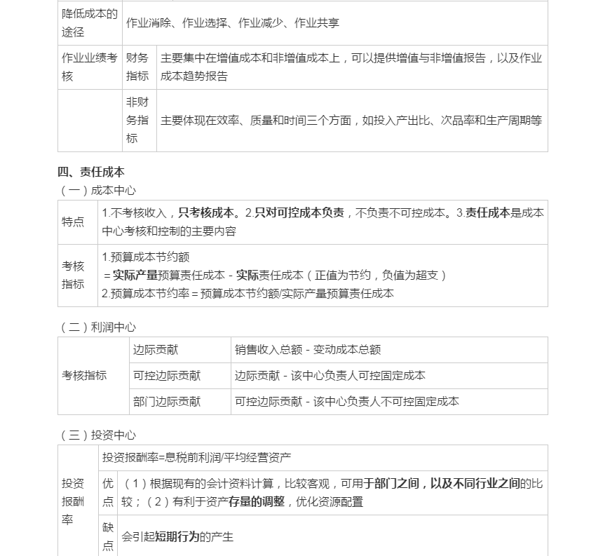 中級(jí)會(huì)計(jì)職稱(chēng)《財(cái)務(wù)管理》