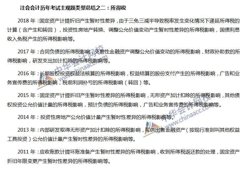 注會會計歷年考試主觀題