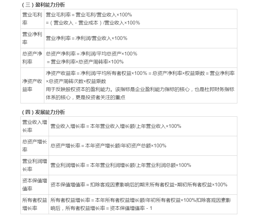 中級(jí)會(huì)計(jì)《財(cái)務(wù)管理》