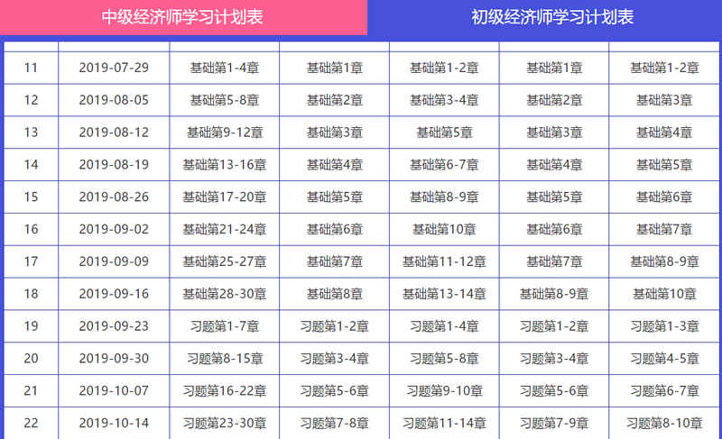 計(jì)劃