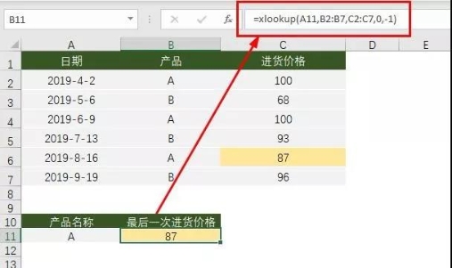 正保會計網(wǎng)校