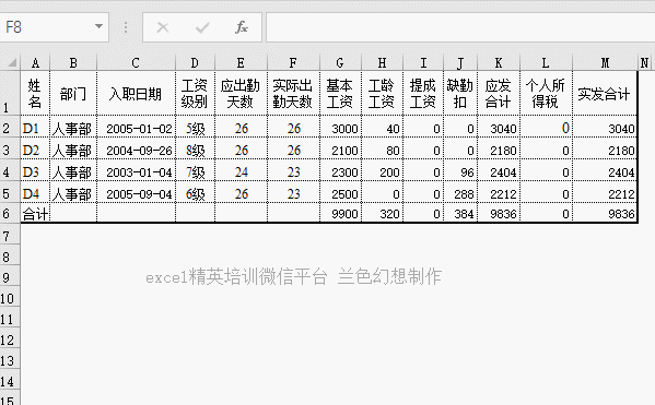 天天要用的10個(gè)Excel小技巧 讓你的工作效率快速翻倍！