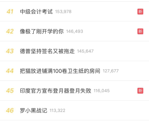 2019中級會計考試《中級會計實(shí)務(wù)》考試結(jié)束 前方報！
