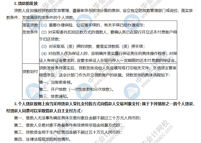 個人貸款流程