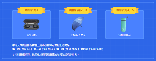 2020中級元?dú)忾_學(xué)季 一頓火鍋價(jià) 暢學(xué)一整年！