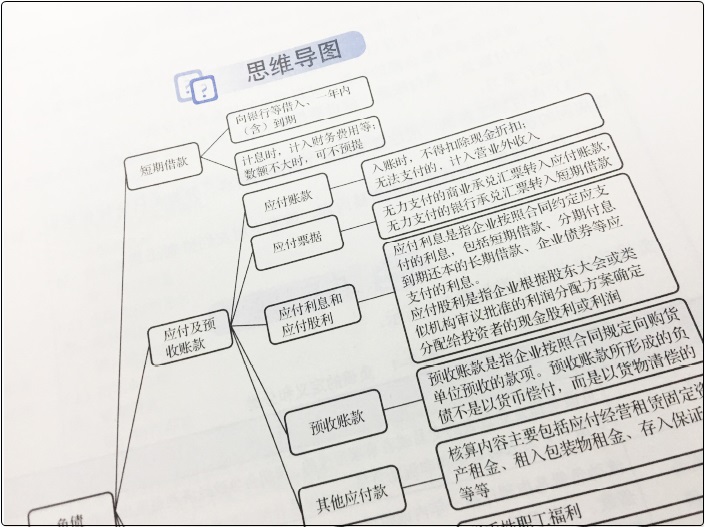 初級(jí)會(huì)計(jì)新教材沒有公布怎么學(xué)？精編教材來助力！還有網(wǎng)課和資料！