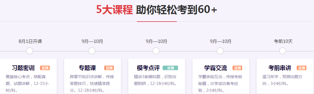 注會(huì)點(diǎn)題密訓(xùn)班，助你逢考順利考試！