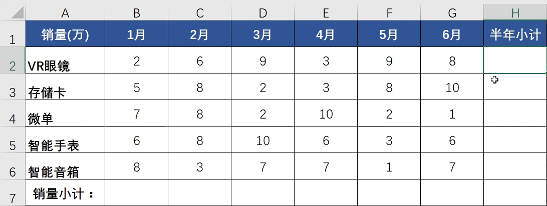 Excel要精通到什么地步，才不會被四大秒？