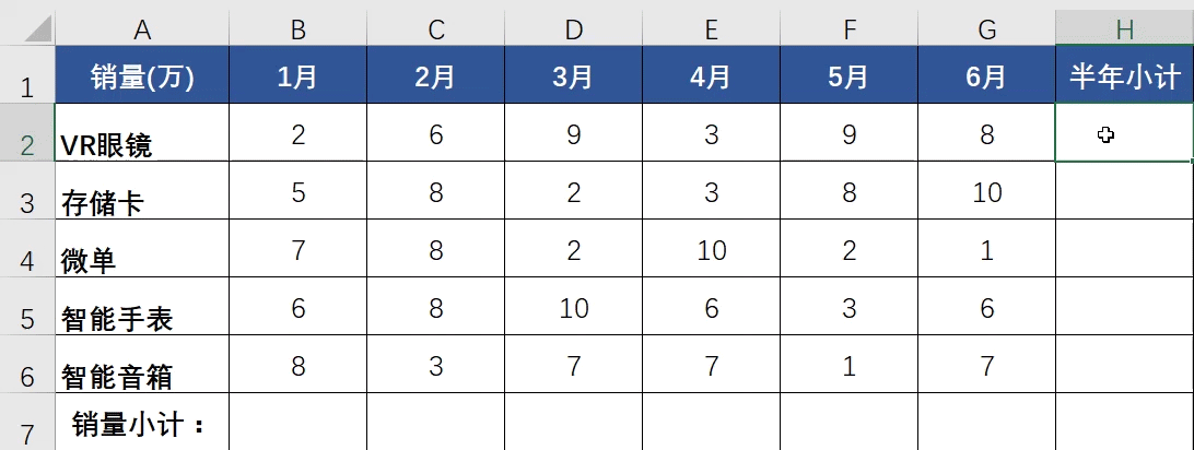 Excel要精通到什么地步，才不會被四大秒？