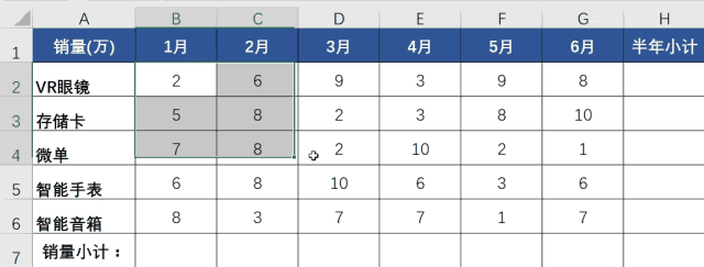 Excel要精通到什么地步，才不會被四大秒？