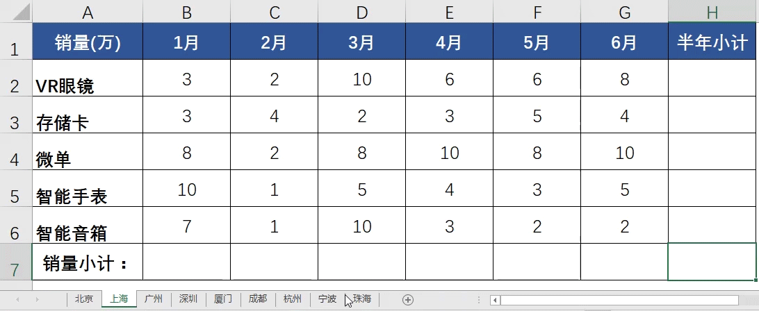 Excel要精通到什么地步，才不會被四大秒？