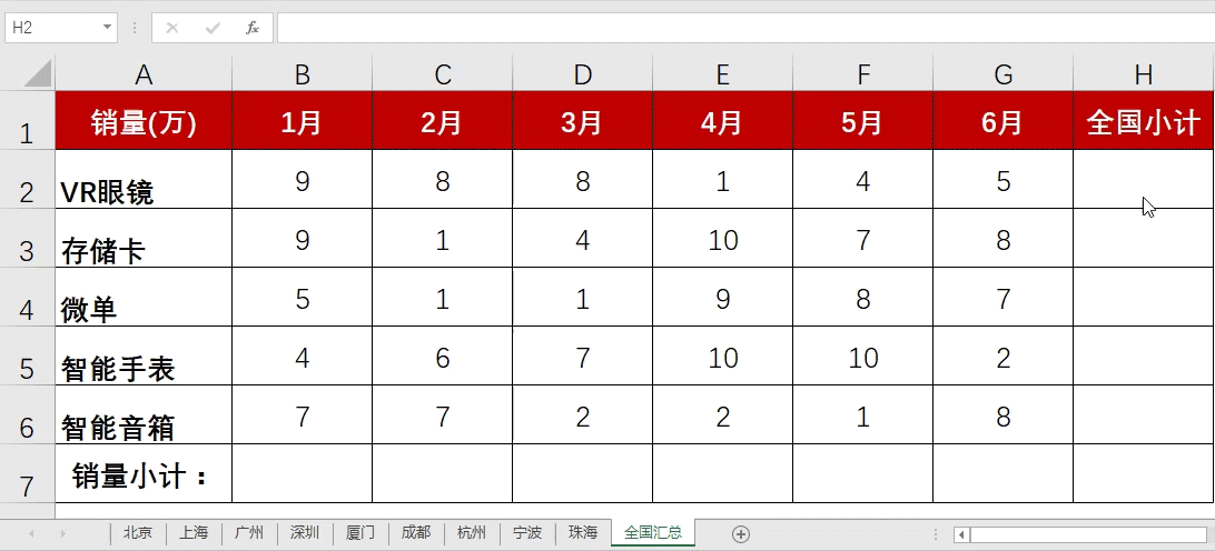 Excel要精通到什么地步，才不會被四大秒？