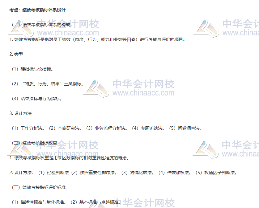 初級人力1