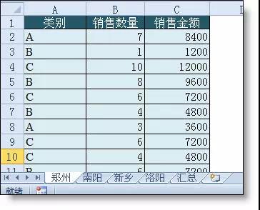 正保會計網校