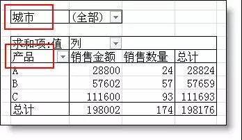 正保會計網校