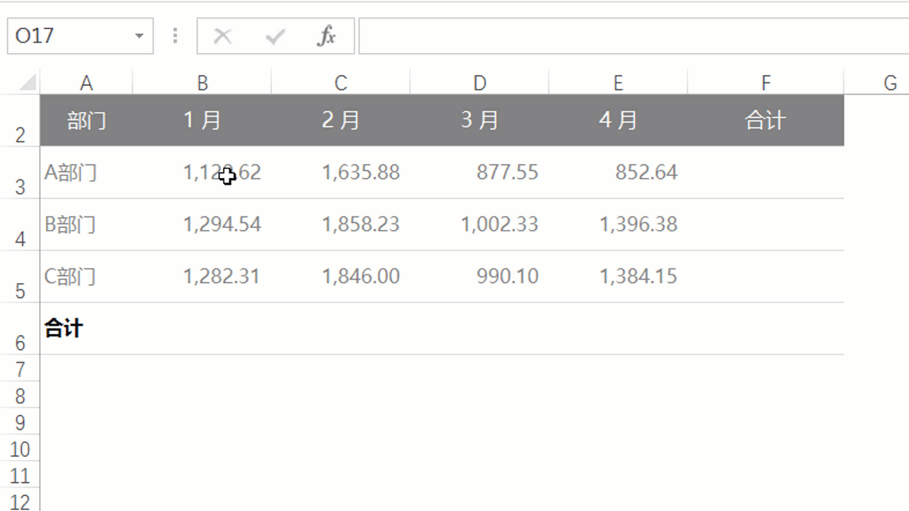 為什么說Excel影響著財務(wù)的職場晉升？