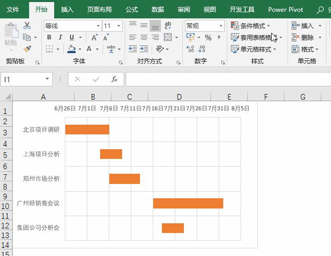 如何用Excel做公司項目進度圖？