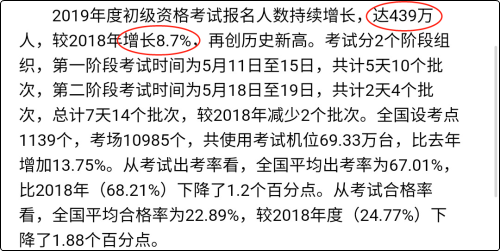 在校大學(xué)生為什么要考初級(jí)會(huì)計(jì)職稱證書(shū)？