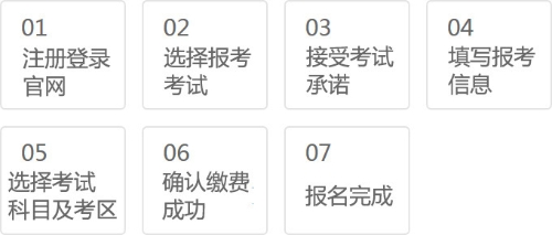2021年7月證券從業(yè)考試報名官網(wǎng)：中國證券業(yè)協(xié)會