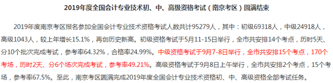 中級會計職稱考試難度大嗎？2019有多少考生通過考試？