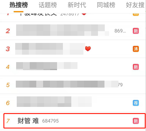 全心備考注會卻把中級過了是一種什么神仙體驗？