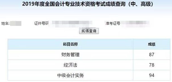 要不要考慮轉(zhuǎn)戰(zhàn)中級會計(jì)考試