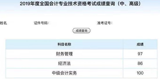 同樣是備考中級會計(jì)、他們咋能考滿分呢？！