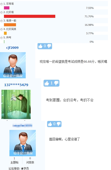 高級會計(jì)職稱考試難嗎？
