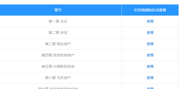 高效取證班的這些服務(wù)你都用上了嗎？