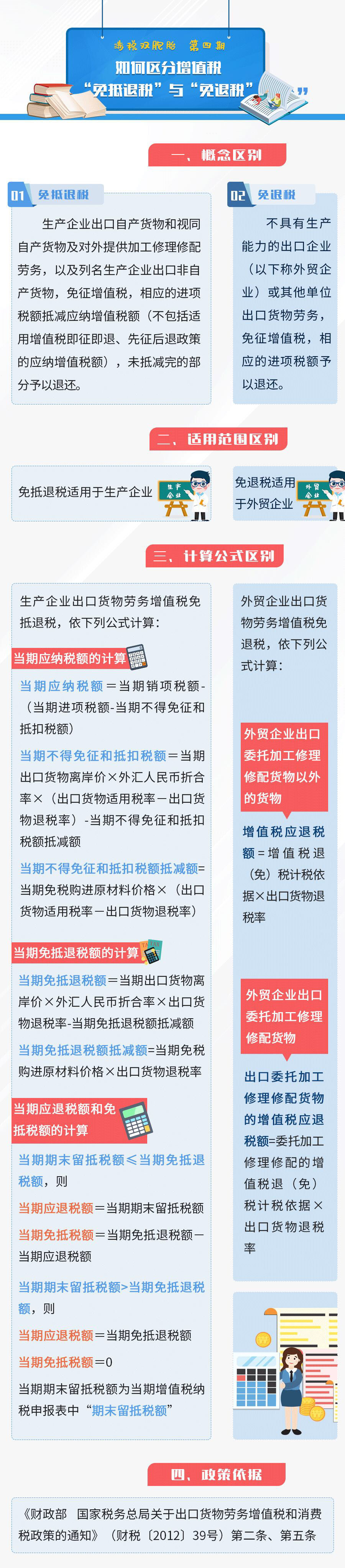 如何區(qū)分增值稅“免抵退稅”和“免退稅”？