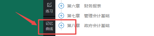 鞏固所學(xué)知識點 記憶曲線來幫你！