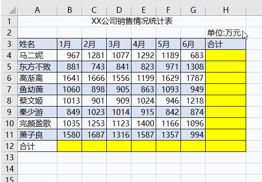 工作再忙，會計也要學(xué)會這9個Excel快捷鍵！