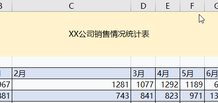 工作再忙，會計也要學(xué)會這9個Excel快捷鍵！