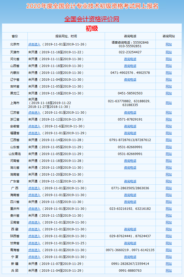 報名啦！2020年全國初級會計考試報名入口已開通！點我點我！